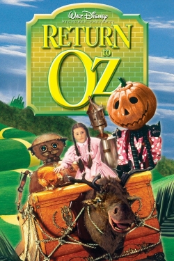 Watch Return to Oz movies free Anix